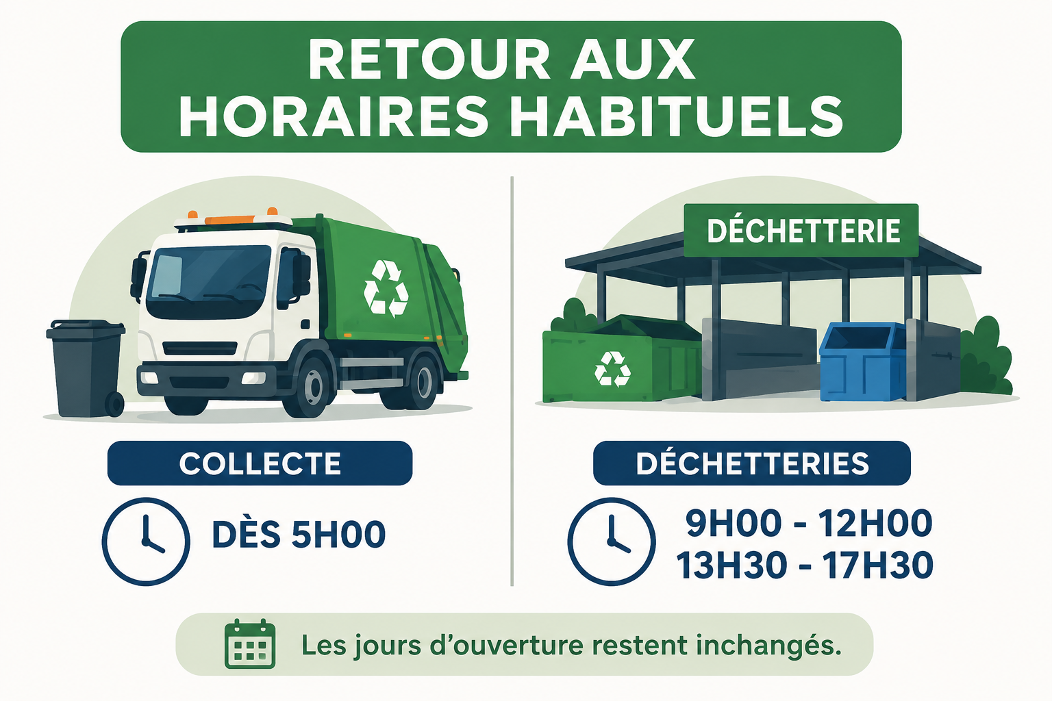 Retour aux horaires habituels