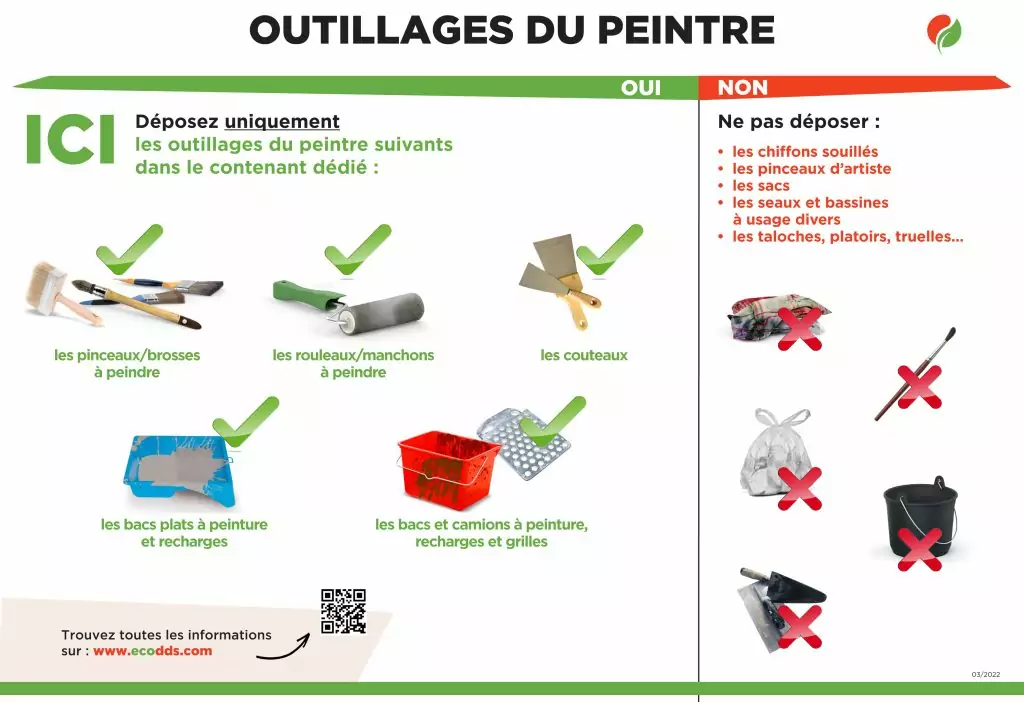 Actu 1